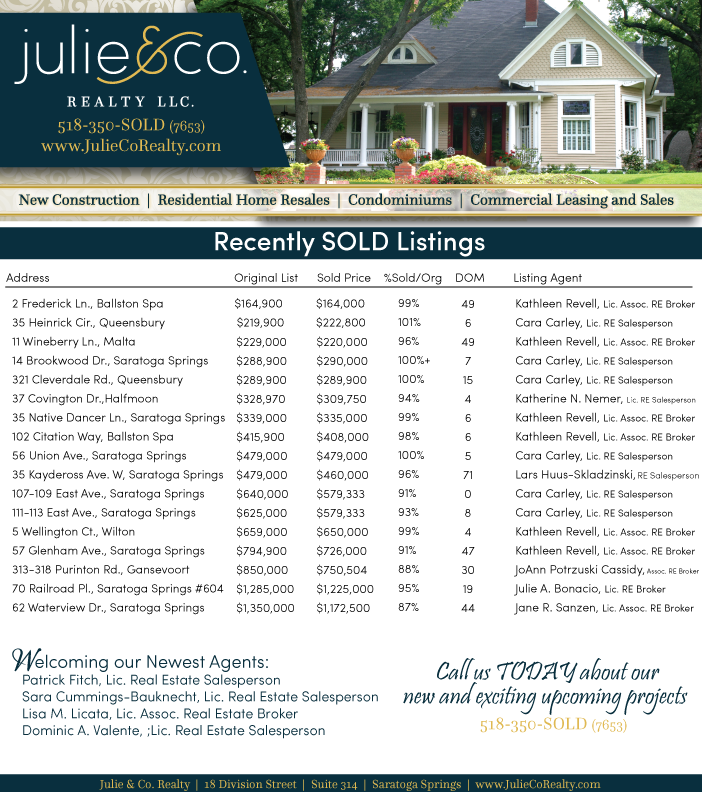Recently Sold by Julie & Co.